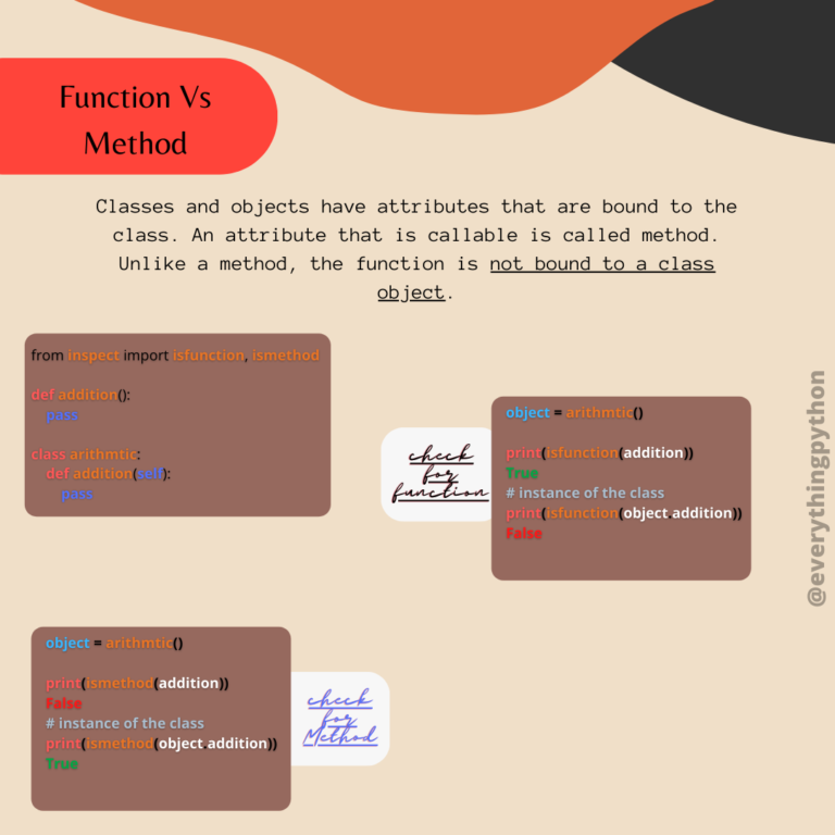 method vs functions